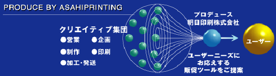 システム図